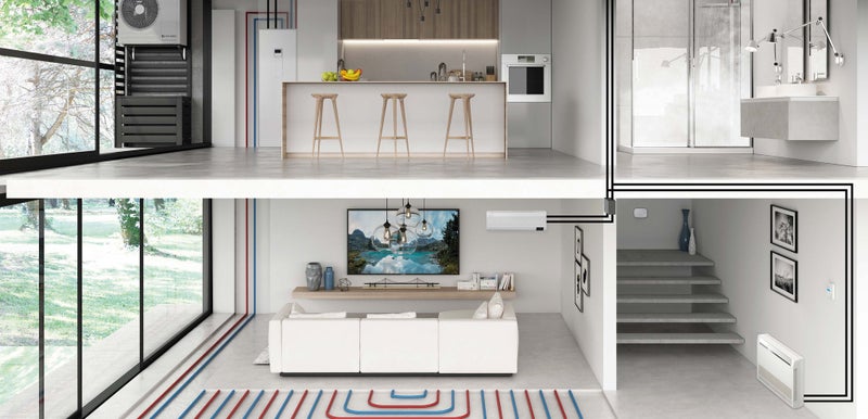 dk clima home multi tdm windfree