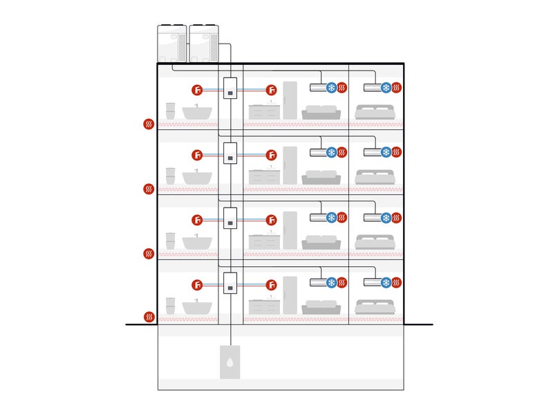 DVM ClimateFit Tabs Spec 3 Appartment Building V2