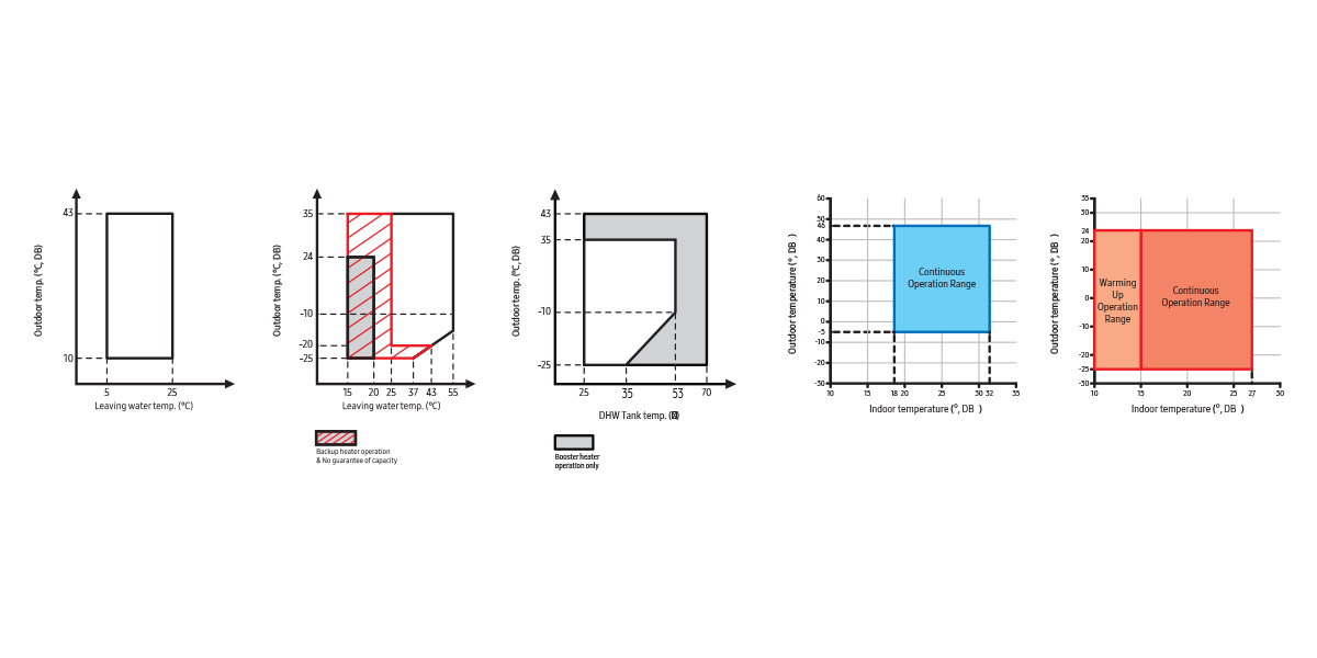 Visual @1x desktop
