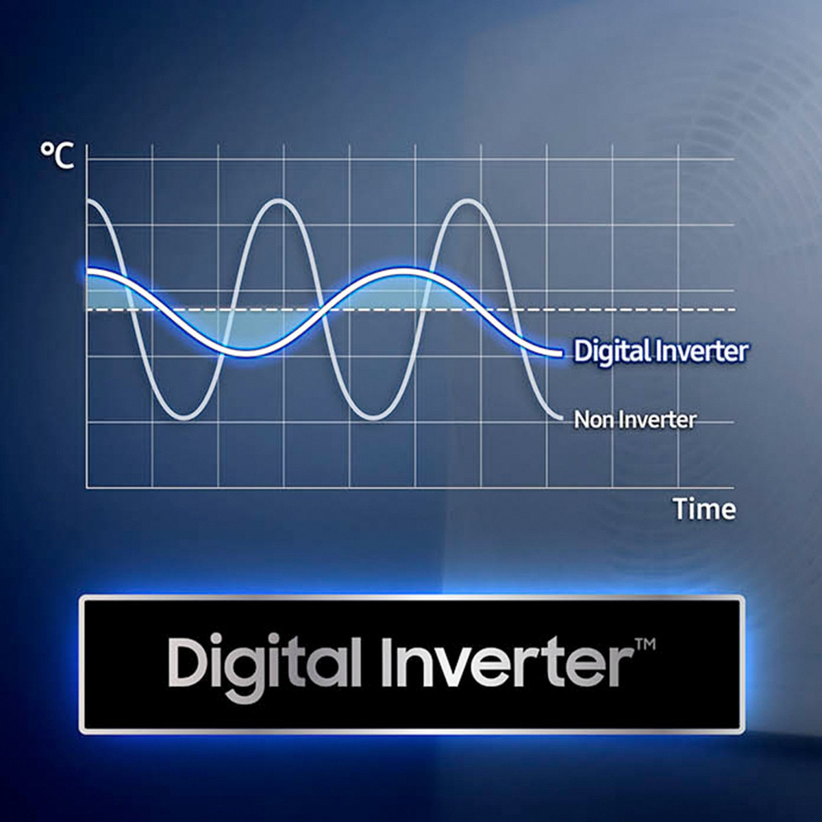 Website Images AR30 Wi Fi Digital Inventer 1x1
