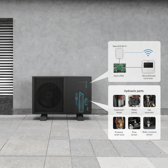 Samsung R290 Monobloc EHS Outdoor Integrated Heat Pump | UK