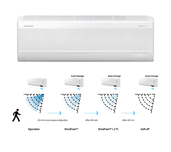 Motion Detector Mobile 644x570