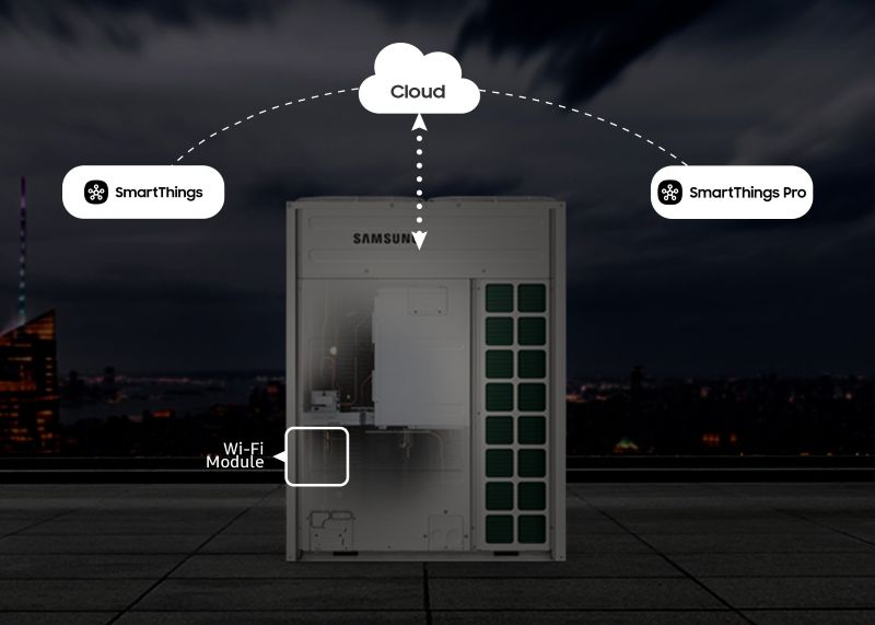 SmartThings bIoT Media component dvms2r32 800X575