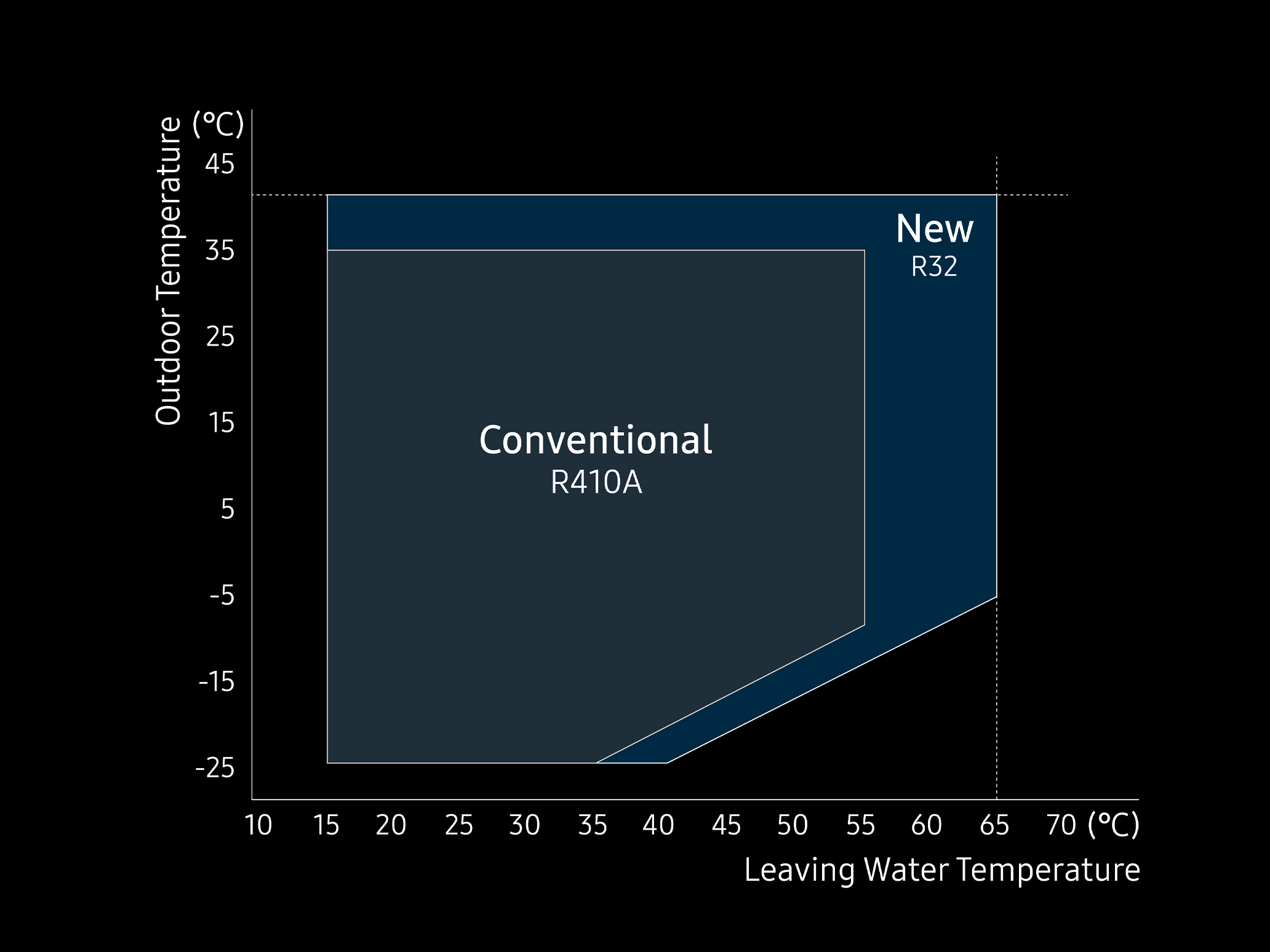 EHS Quint Outdoor POD 3 LWT 2064x1548